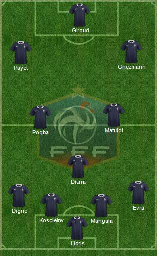 France Formation 2016
