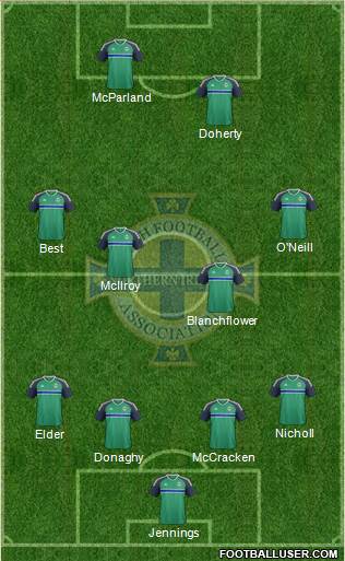Northern Ireland Formation 2016