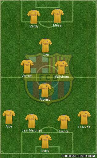 F.C. Barcelona Formation 2016