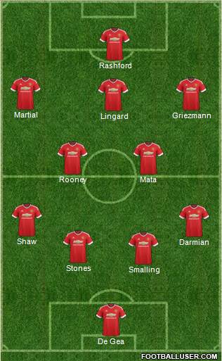 Manchester United Formation 2016