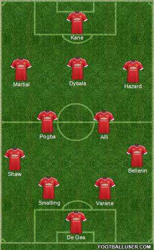 Manchester United Formation 2016