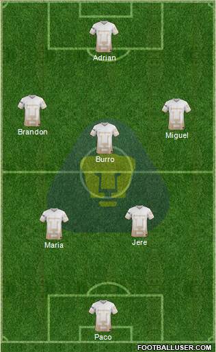 Club de Fútbol Universidad Formation 2016