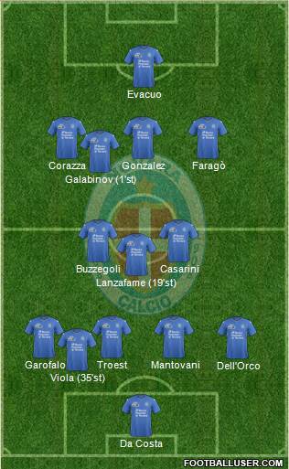 Novara Formation 2016