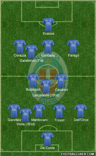 Novara Formation 2016