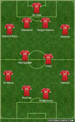 Manchester United Formation 2016