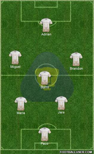 Club de Fútbol Universidad Formation 2016