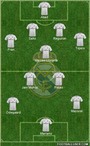 R. Madrid Castilla Formation 2016