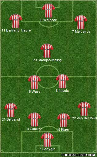 Southampton Formation 2016
