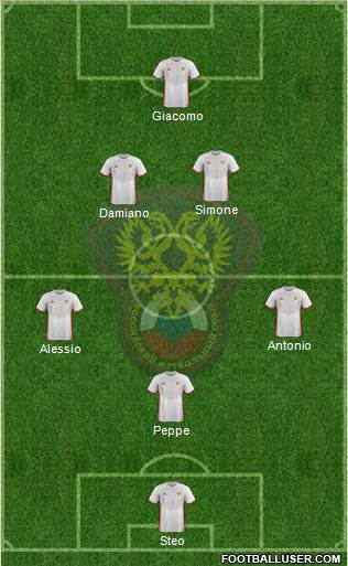 Russia Formation 2016