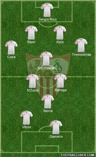 Sevilla F.C., S.A.D. Formation 2016