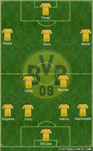 Borussia Dortmund Formation 2016