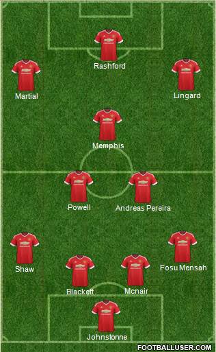 Manchester United Formation 2016