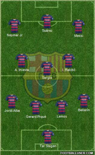 F.C. Barcelona Formation 2016