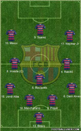 F.C. Barcelona Formation 2016