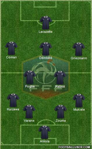 France Formation 2016