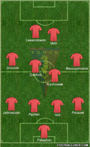 Pogon Szczecin Formation 2016