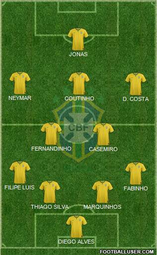 Brazil Formation 2016