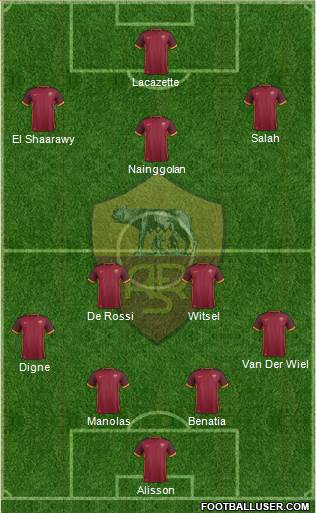 AS Roma Formation 2016
