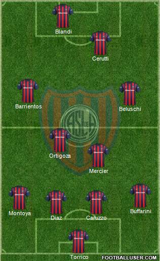 San Lorenzo de Almagro Formation 2016