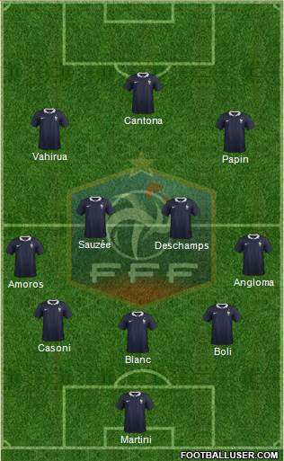 France Formation 2016