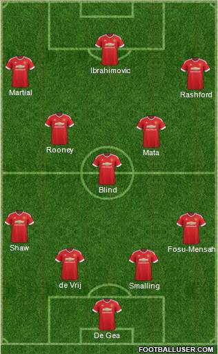 Manchester United Formation 2016