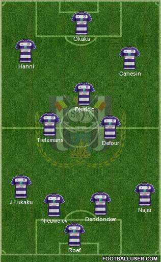 RSC Anderlecht Formation 2016