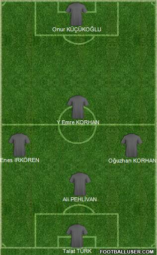 Euro 2016 Team Formation 2016