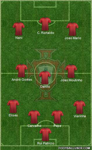 Portugal Formation 2016