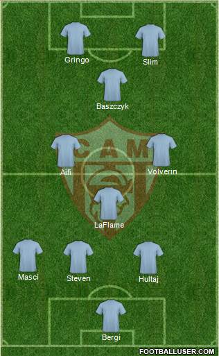 Atlético Minero Formation 2016