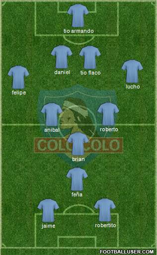 CSD Colo Colo Formation 2016