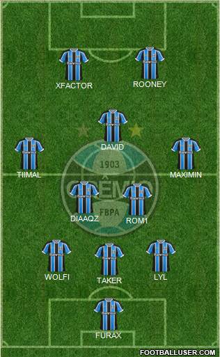 Grêmio FBPA Formation 2016