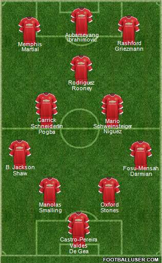 Manchester United Formation 2016