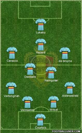 Belgium Formation 2016