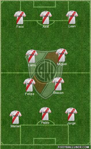River Plate Formation 2016