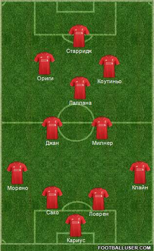 Liverpool Formation 2016