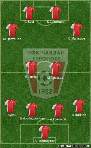 Chavdar (Etropole) Formation 2016