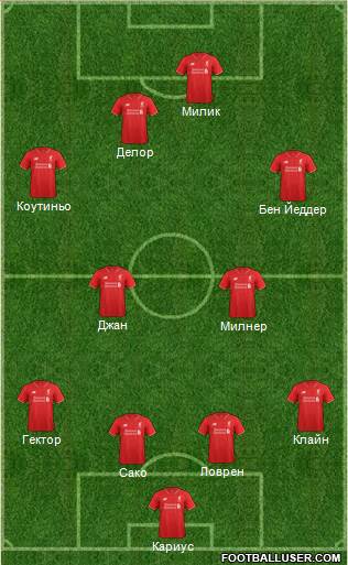 Liverpool Formation 2016