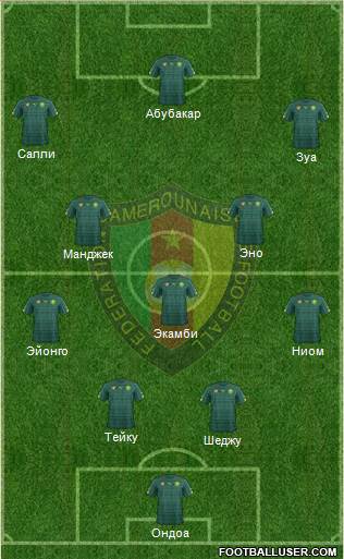 Cameroon Formation 2016