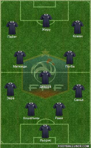 France Formation 2016