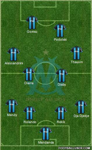 Olympique de Marseille Formation 2016