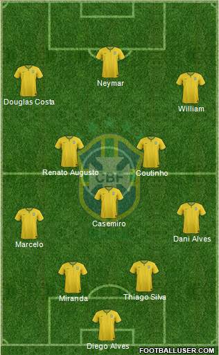 Brazil Formation 2016