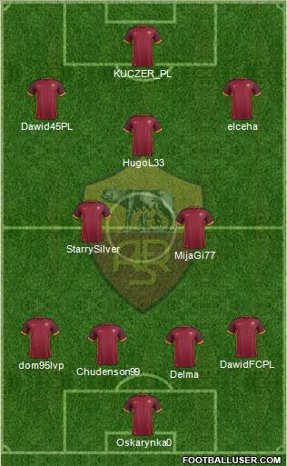 AS Roma Formation 2016