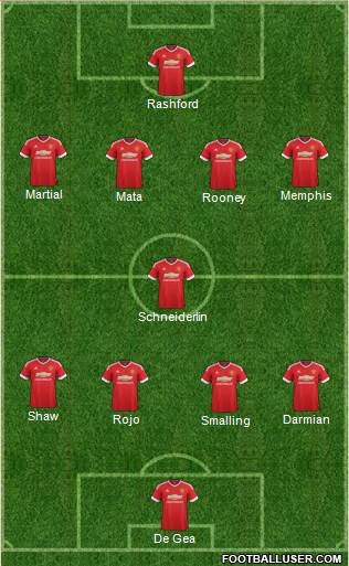 Manchester United Formation 2016