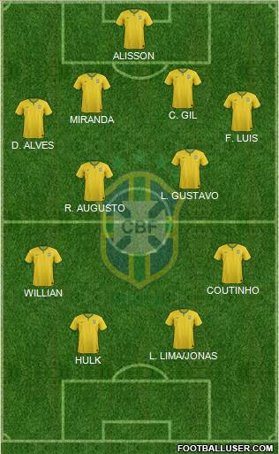 Brazil Formation 2016
