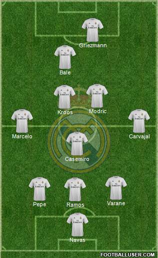 Real Madrid C.F. Formation 2016