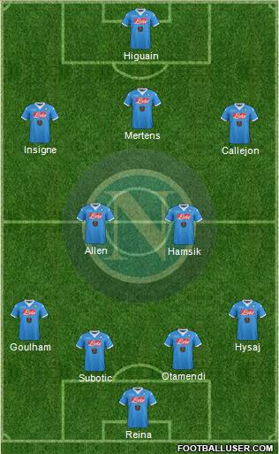 Napoli Formation 2016