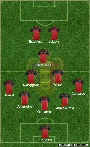 Belgium Formation 2016