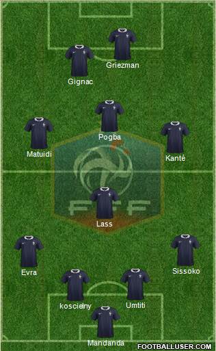 France Formation 2016