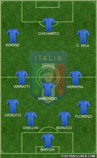Italy Formation 2016