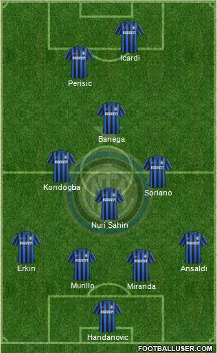 F.C. Internazionale Formation 2016